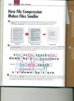 HowComputersWork2