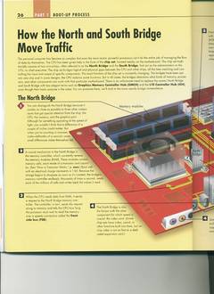 HowComputersWork1