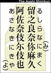 万葉木簡2