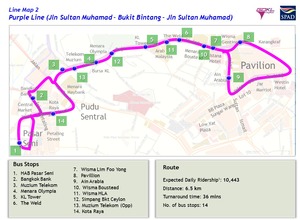 go_KL_City_Bus_Route2