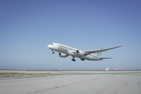 Aircraft Takeoff