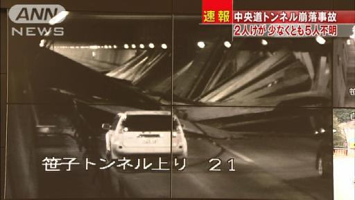 悲惨な トンネル大事故 に思うこと 3048投稿 名古屋の中古車販売会社の 社長日記