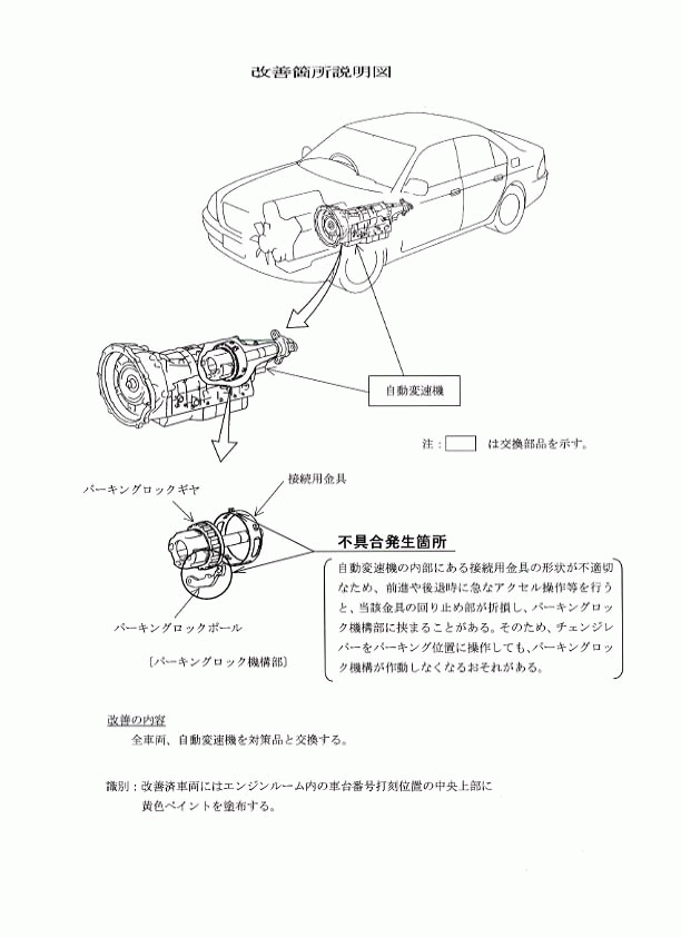 30系セルシオ後期 の中古車を買うときにぜひチェックしておきたいこと 1186投稿 名古屋の中古車販売会社の 社長日記 30系セルシオ後期 の中古車を買うときにぜひチェックしておきたいこと 1186投稿 名古屋の中古車販売会社の 社長日記