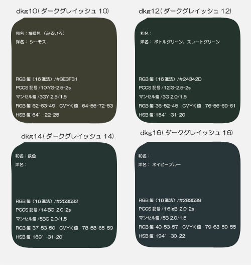Color For Invisible Man カラホm Pccsトーン Color For Invisible Man カラホm Pccsトーン