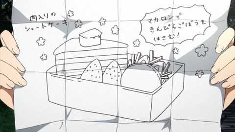 きんぴらごぼうのマカロン アニメ 幸福グラフティ 八話 食品食材探訪記 自分図鑑 Since 08 July きんぴらごぼうのマカロン アニメ 幸福グラフティ 八話 食品食材探訪記 自分図鑑 Since 08 July