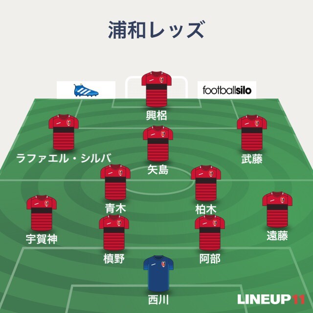 Fifaクラブワールドカップ準々決勝 アルジャジーラ C Tv観戦 マッチ棒の赤い諸々