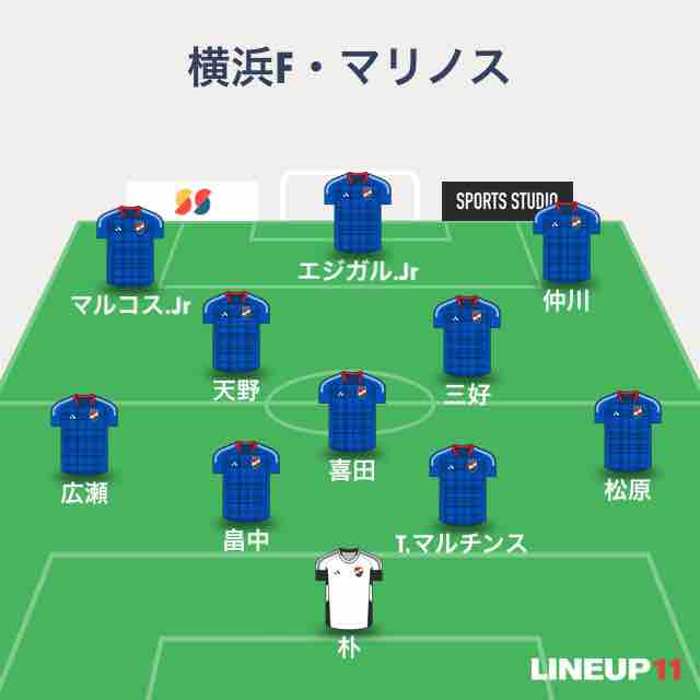 J1リーグ第6節横浜f マリノス H 現地観戦 マッチ棒の赤い諸々