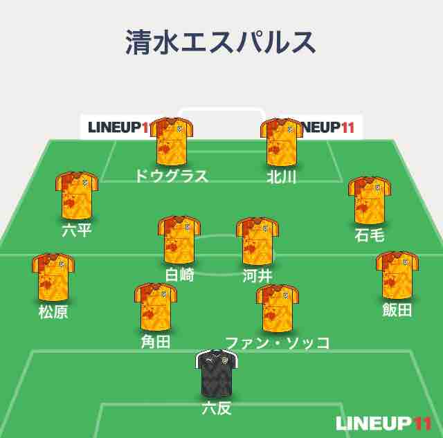 J1リーグ第23節清水エスパルス A 現地観戦 マッチ棒の赤い諸々 J1リーグ第23節清水エスパルス A 現地観戦 マッチ棒の赤い諸々