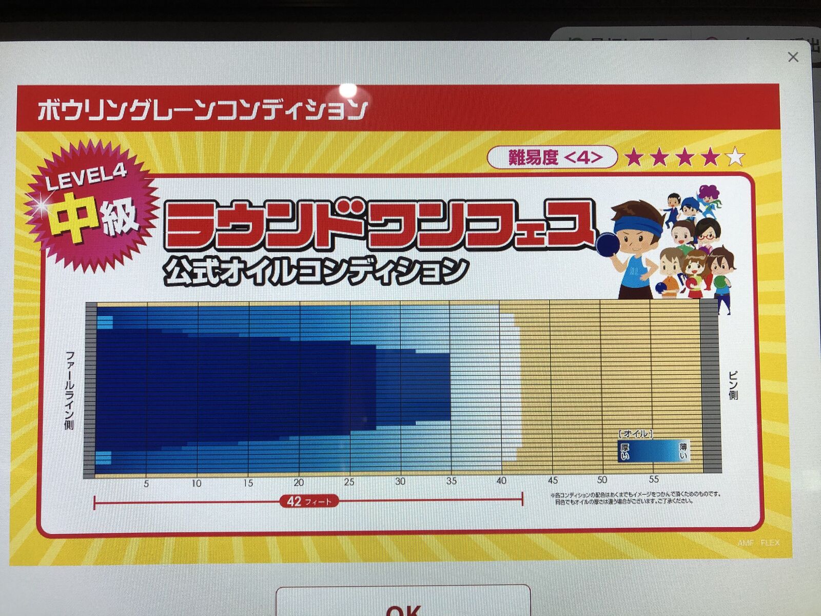 こまのボウリング 10ピンが取れない こまブログ 趣味に生きがい こまのボウリング 10ピンが取れない こまブログ 趣味に生きがい