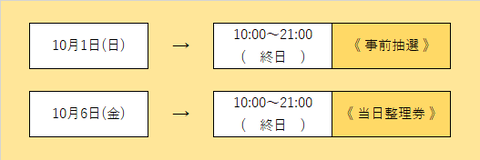 10月入店制限