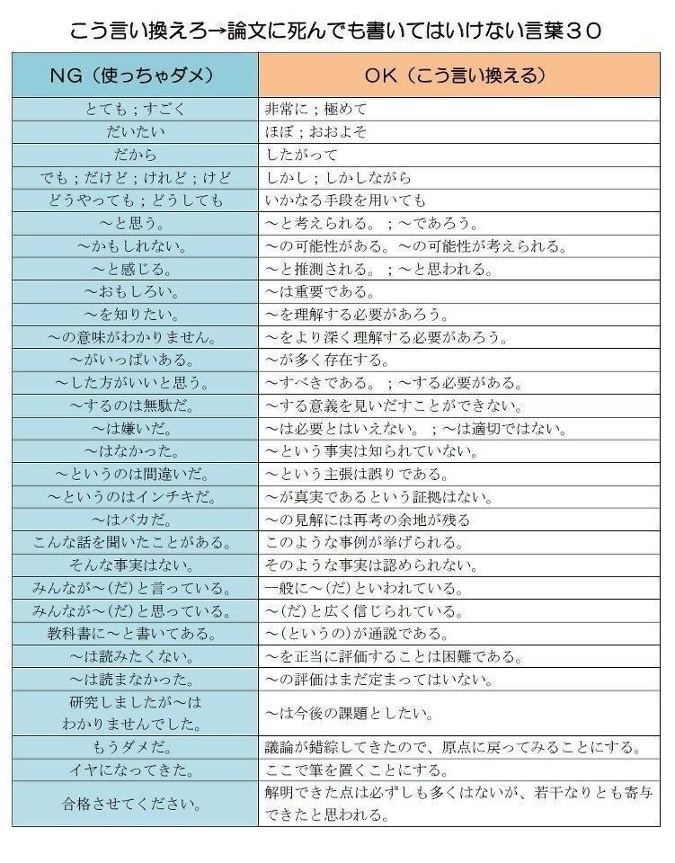 日常生活で役に立つためになる画像が貼られるスレ 無職天国 日常生活で役に立つためになる画像が貼られるスレ 無職天国