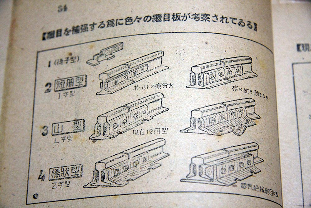 向山駅ミュージアム蔵書［005］ 絵とき保線工学（昭和19年初版