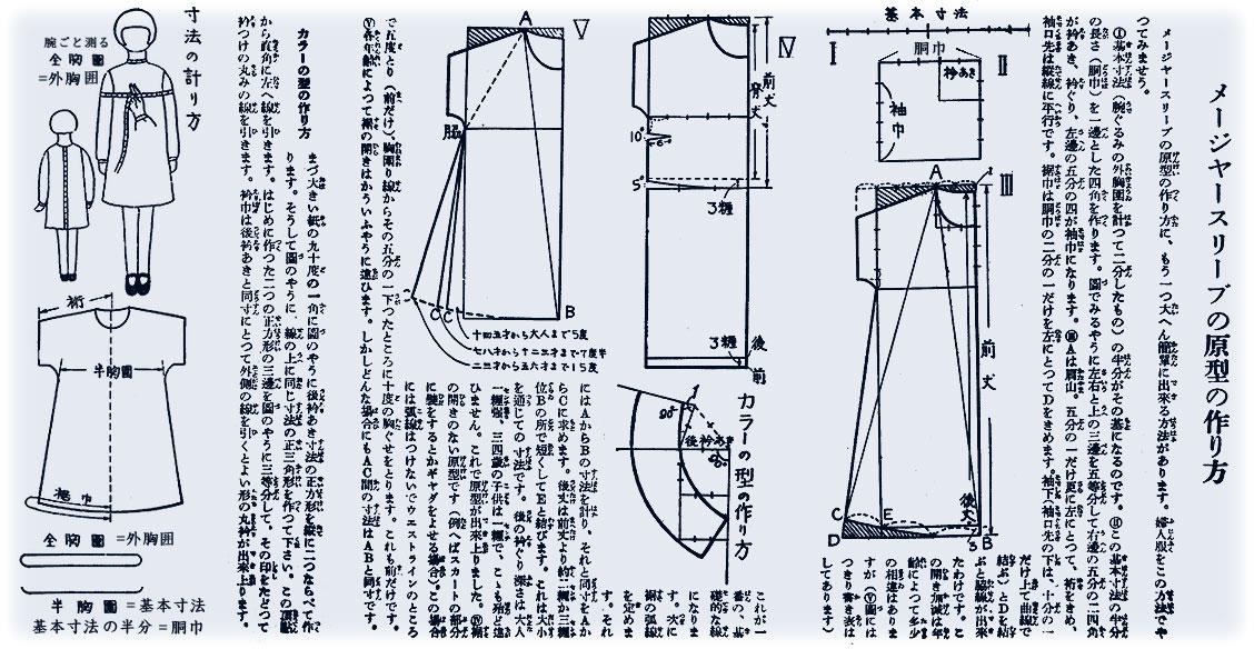 アッパッパ 作り方