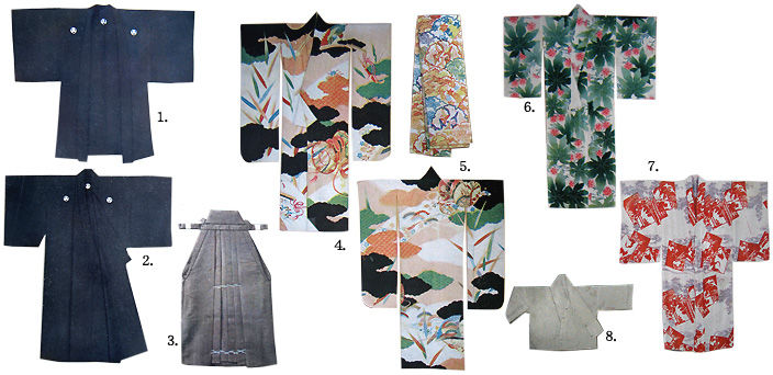 昭和14年の和服 : むかしの装い