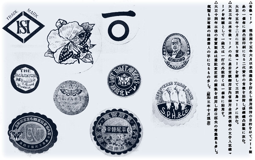 平尾賛平商店の昭和までの商品 : むかしの装い