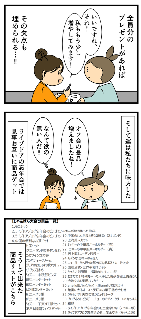 オフ会、じゃんけん大会の景品 (3)