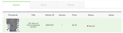 6BA29536-D5B9-4357-BD10-91B6002E03F7