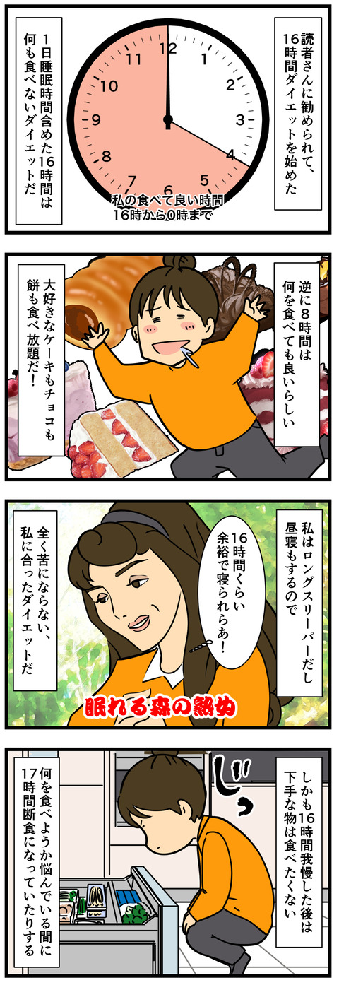 16時間断食ダイエットを始めたら 何の因果か 漫画オタ外人と結婚してしまった Powered By ライブドアブログ