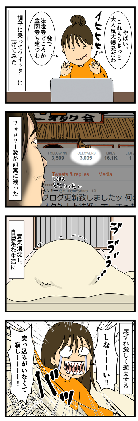 言われたとおりにしてみた！ (3)