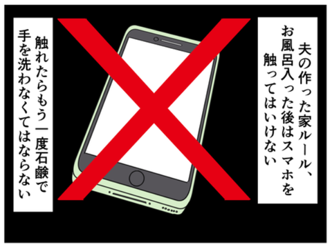 Capture