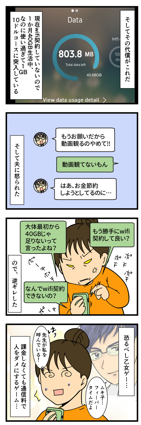 今度は乙女ゲームにハマる (3)