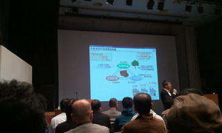 ���ڲ�������ٶ���