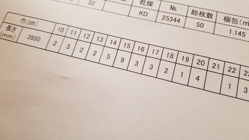 �ޥ��å���12