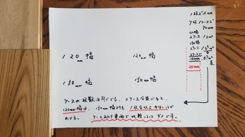 120mm��130mm���礭�ʺ�����