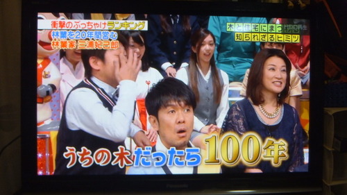 ÎӶȤˤĤ¤¤Æ¤Î¥Æ¥ì¥ÓÊüÁ÷¡¡£³