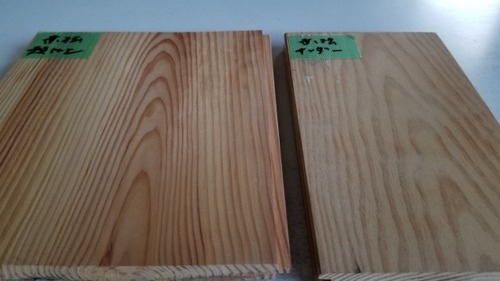 ������Ȥ����룱