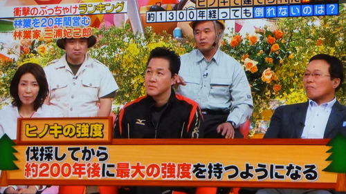 ÎӶȤˤĤ¤¤Æ¤Î¥Æ¥ì¥ÓÊüÁ÷¡¡£±