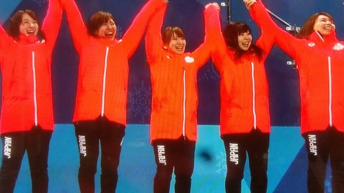 �ߵ����أ�