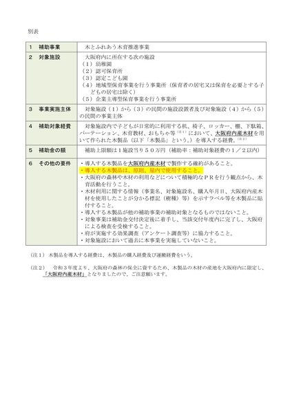 ����5ǯ���ڤȤդ�礦�ڰ��ʻ���2