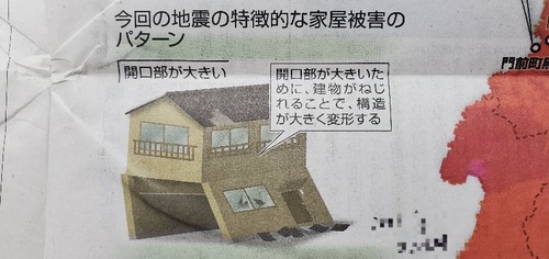 ÌÚ¤¤ÏÅݲõ¤¹¤ë¡©¡ª£±