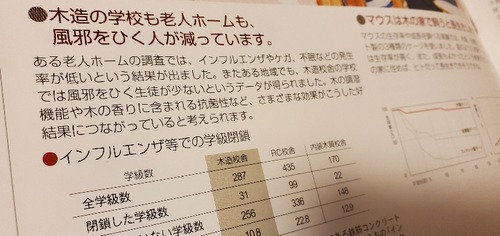 ÌÚ¤¤Ë½»¤à¸úǽ