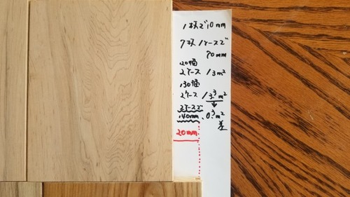 120mm��130mm���礭�ʺ�����