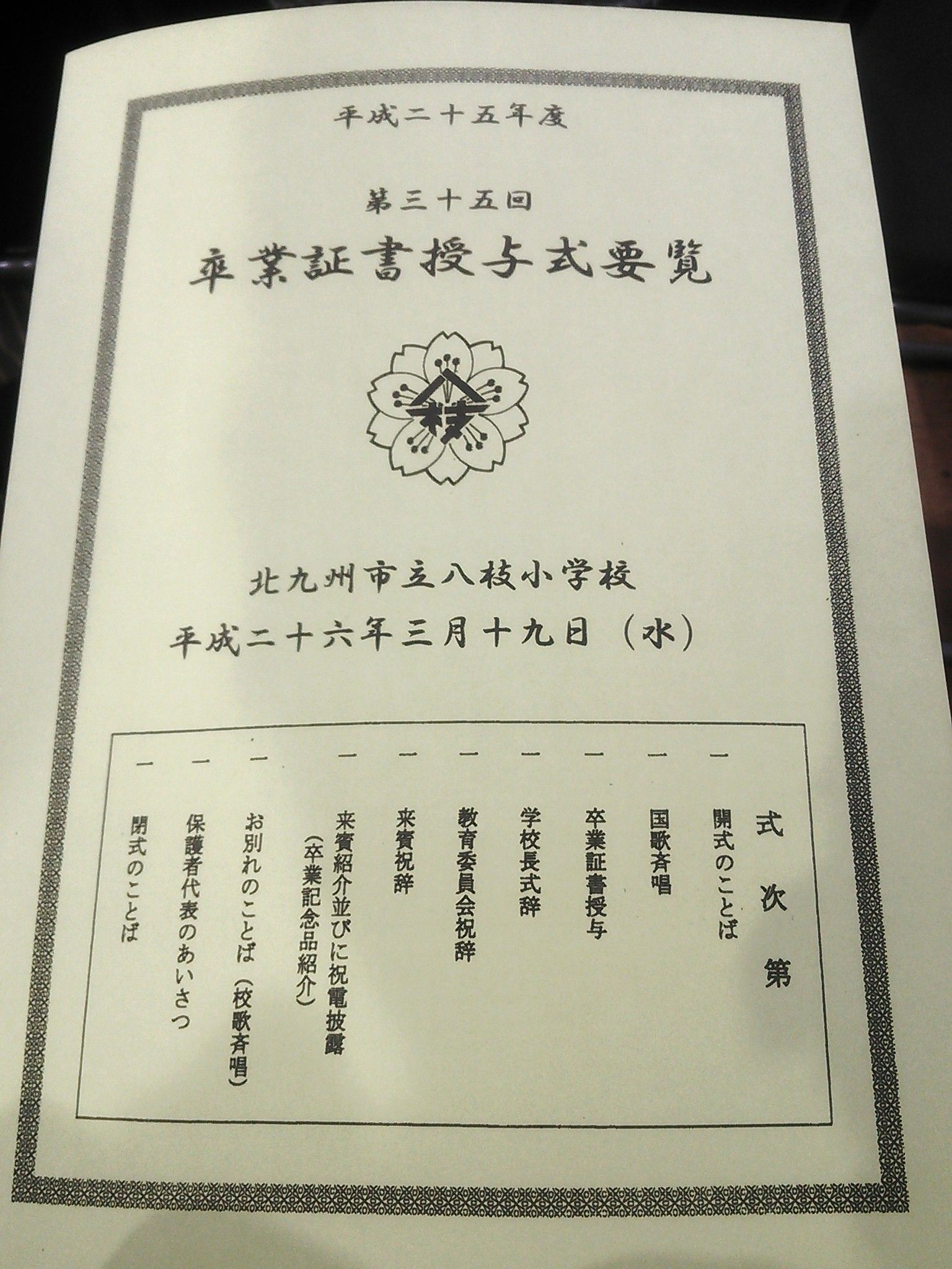 卒業式 Nc700sが相棒です