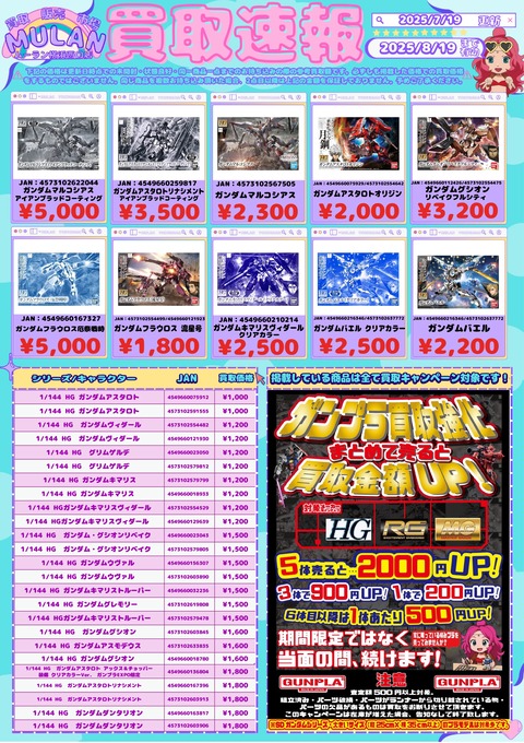 オルフェンズガンプラ2