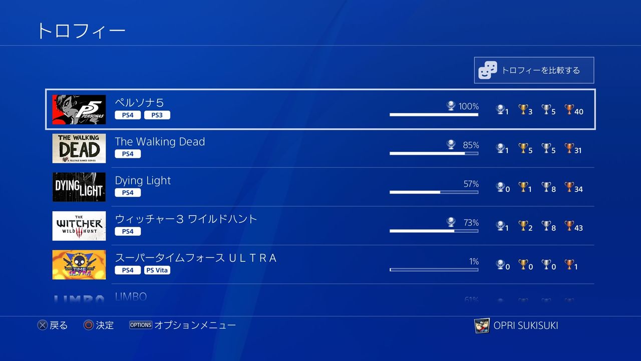 ペルソナ5 Ps4 とりあえずやりたいことは全部やったので終了しました ゞ むぅむぅはうす日記