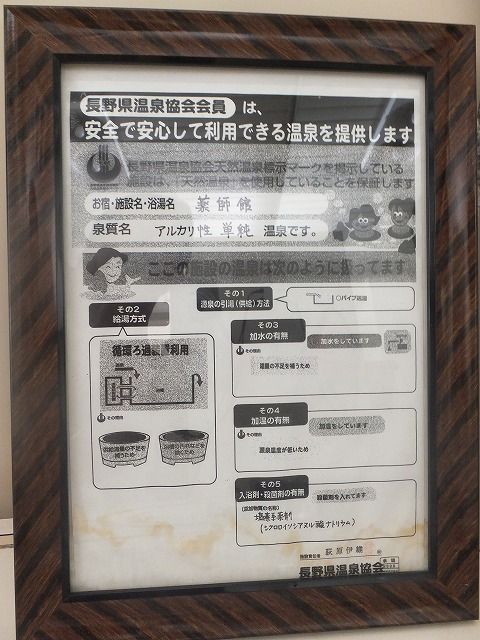 菱野温泉 薬師舘 小諸市 旅館 タオちゃんの温泉入りまくり