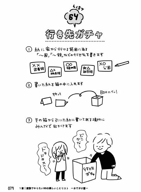 データ見本_211223_99の楽しいこと本_本文_ALL1024_41