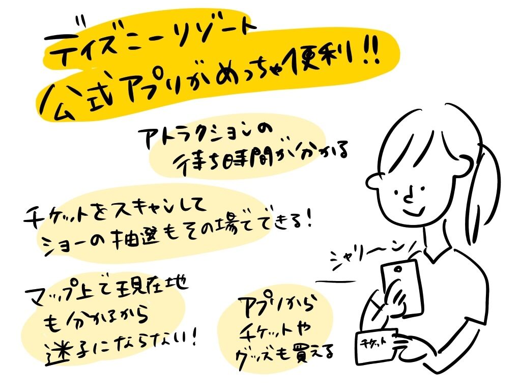 その２ 11ヶ月娘と３歳息子を連れてのディズニー初参戦レポ むぴーのお家 Powered By ライブドアブログ