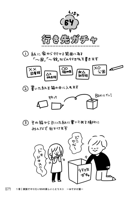 99の楽しいことリスト_第1章おでかけ編_P79