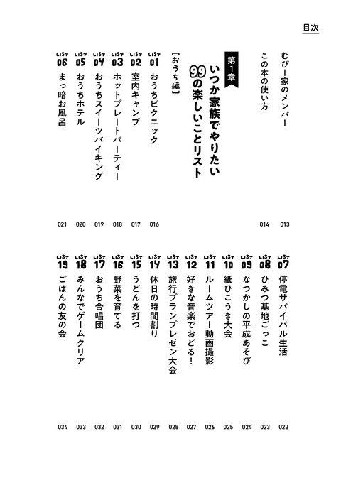 99の楽しいことリスト_目次_P008