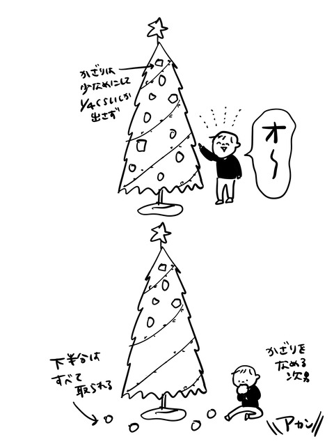 無題1245