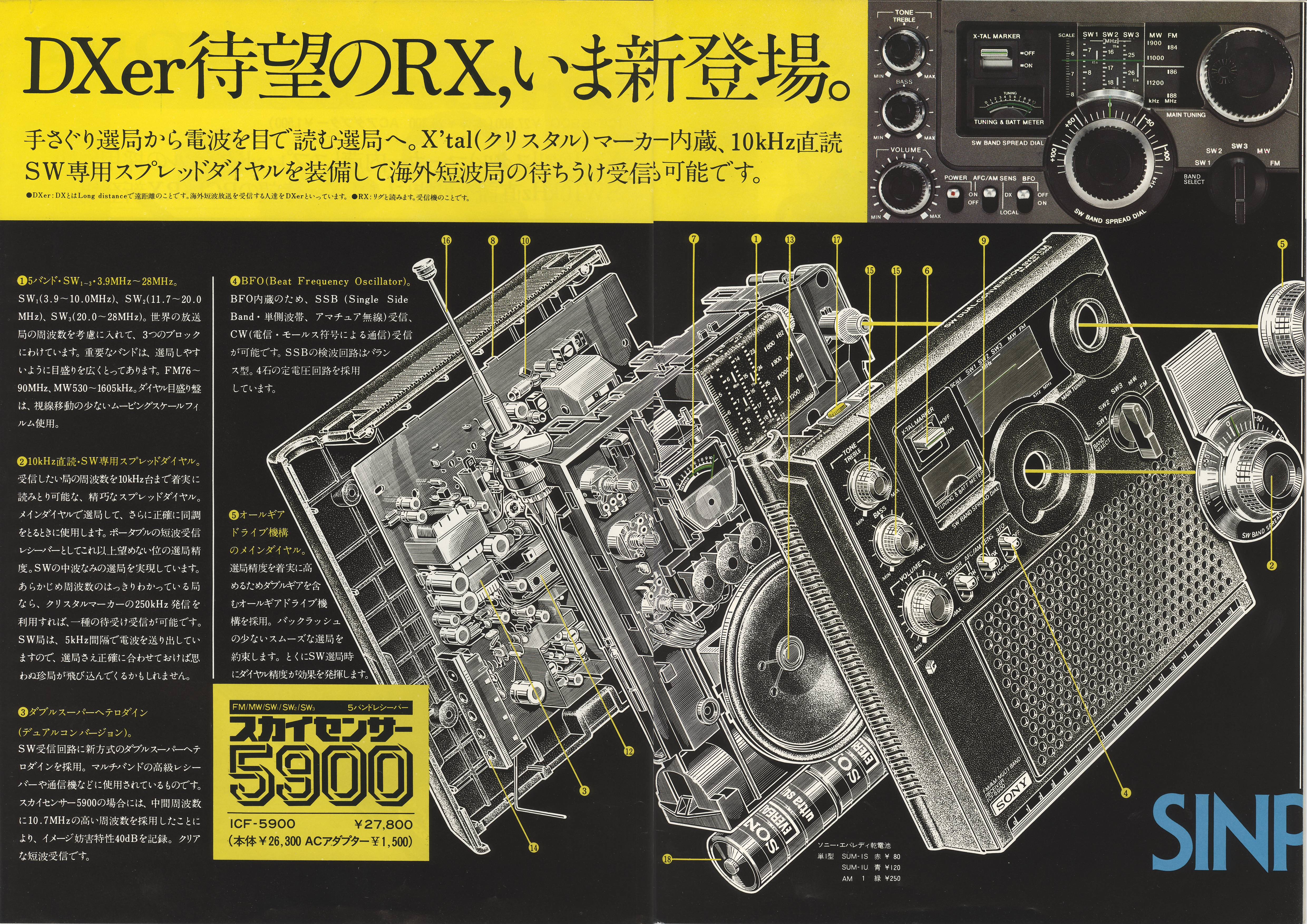 ラジオ界のフェラーリ(ICF-5900)購入記 : 田 舎 の 少 年 ラジオ界のフェラーリ(ICF-5900)購入記 : 田 舎 の 少 年