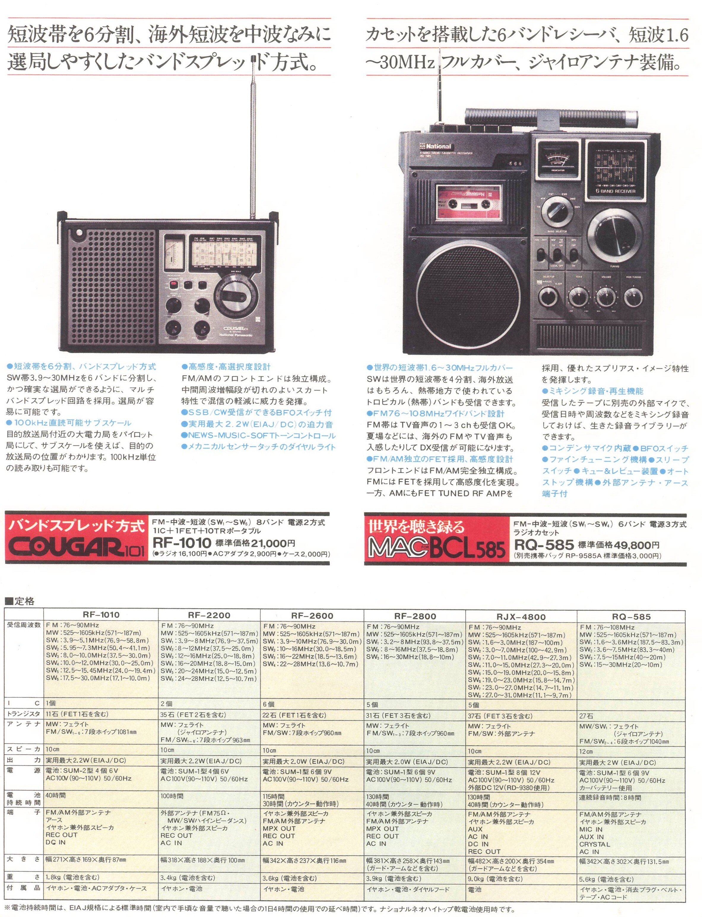 RF-1010その後 : 田 舎 の 少 年 (jyagonowarashi) RF-1010その後 : 田 舎 の 少 年 (jyagonowarashi)