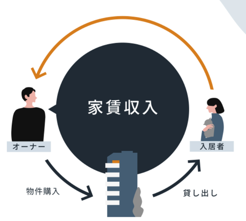 SnapCrab_NoName_2022-4-7_23-6-45_No-00