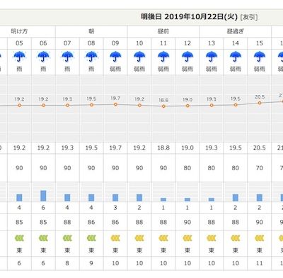 ̾��̤����11