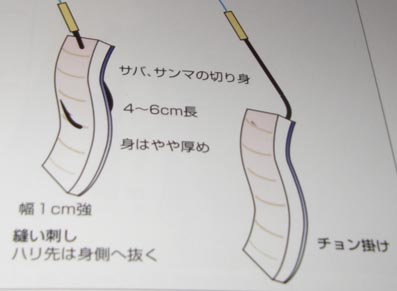 ちょん掛け